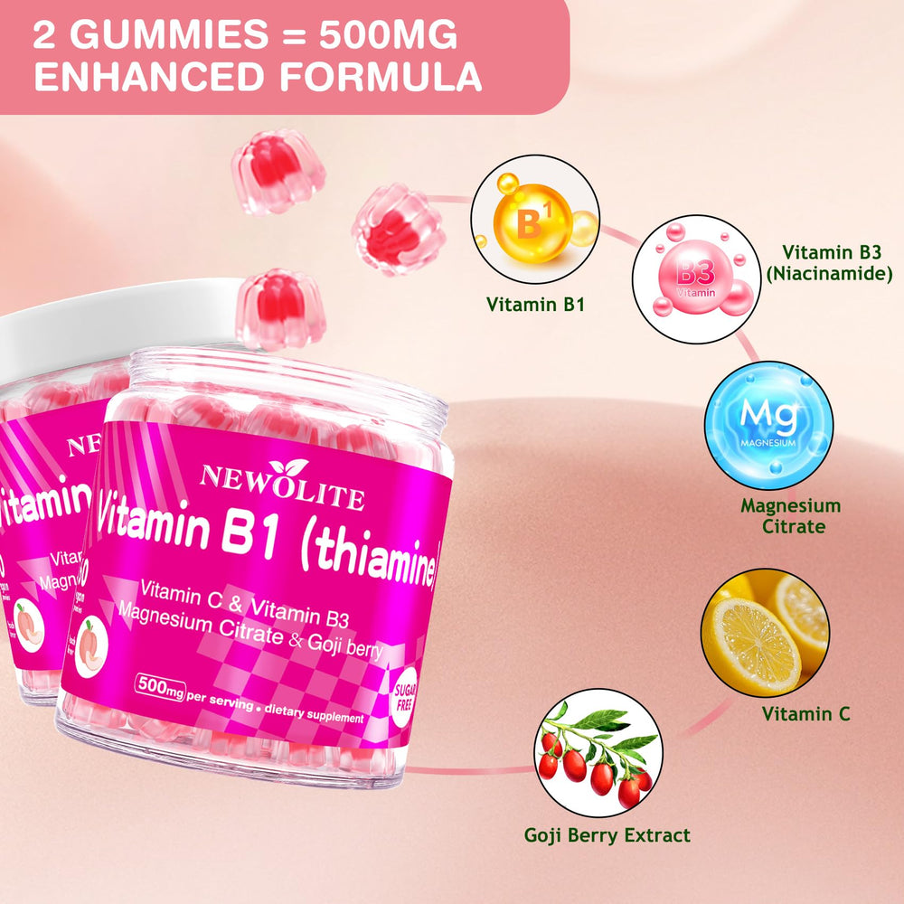 NEWOLITE B1 gummies close-up with soft chew texture ideal for convenient supplementation