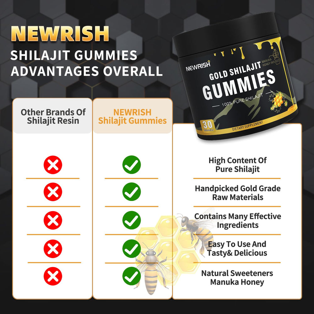 Newrish Shilajit Gummies 85+ minerals emphasis for daily nutrition