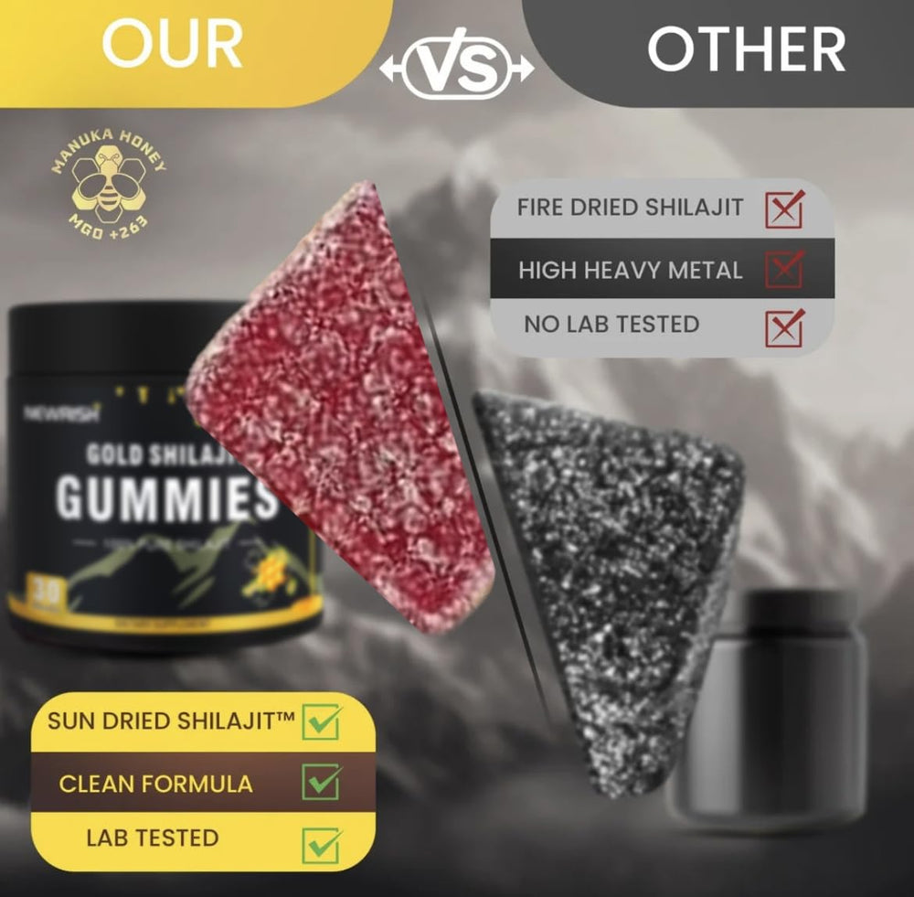 Newrish Shilajit Gummies Manuka honey ingredient highlight