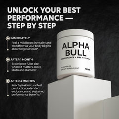 Newt Alpha Bull bottle back view with usage guidance
