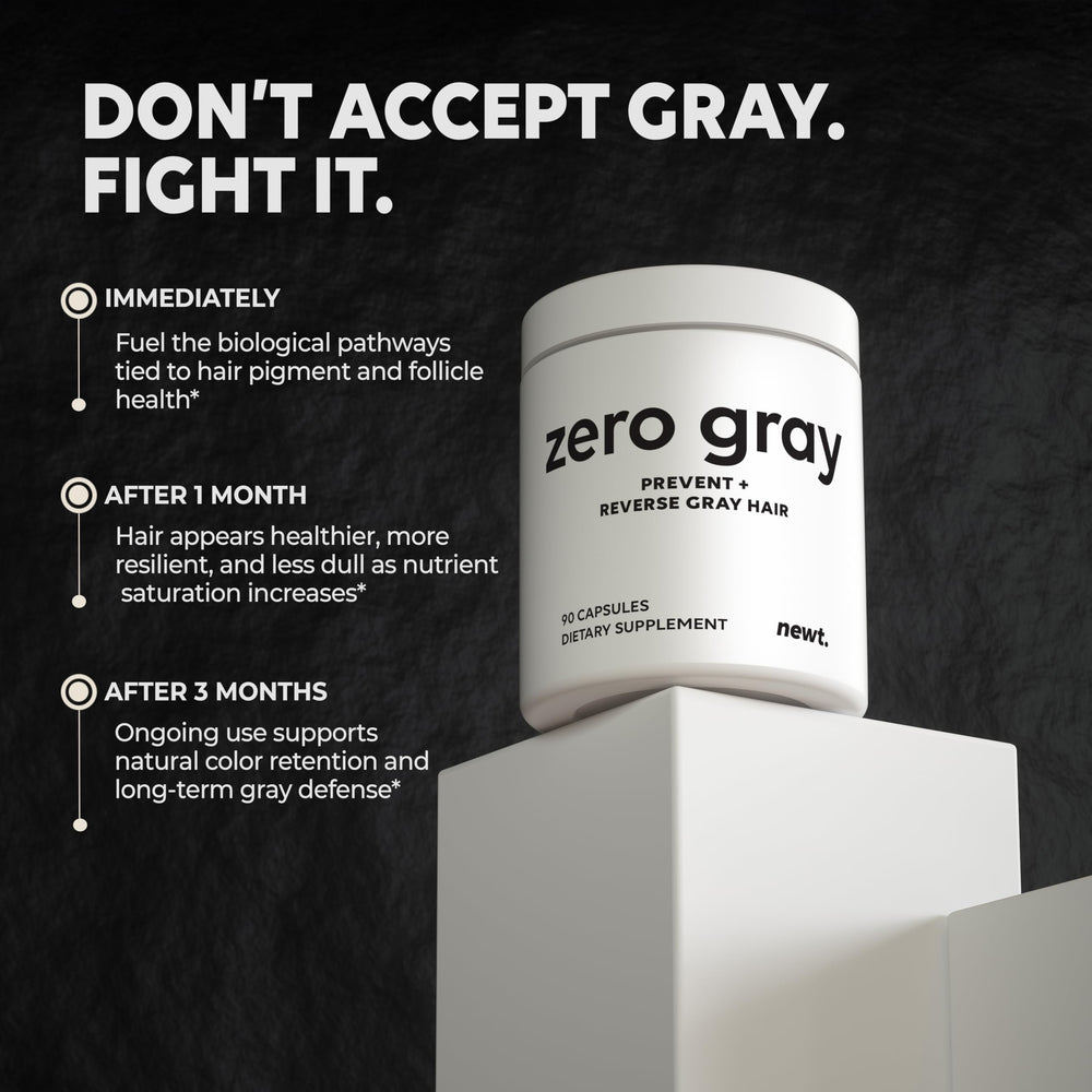 Newt ZERO GRAY capsules packaging showing biotin and vitamin blend.