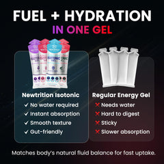 NewTrition Energy Gel Pack On The Go for mess-free mid-race fueling.