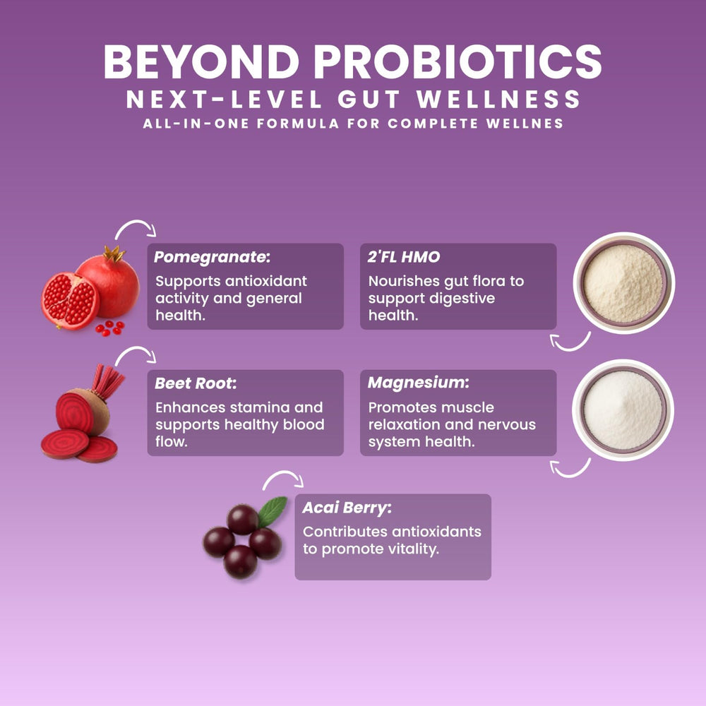 Next-Microbiome Boost Synergy magnesium and L-theanine capsule close-up
