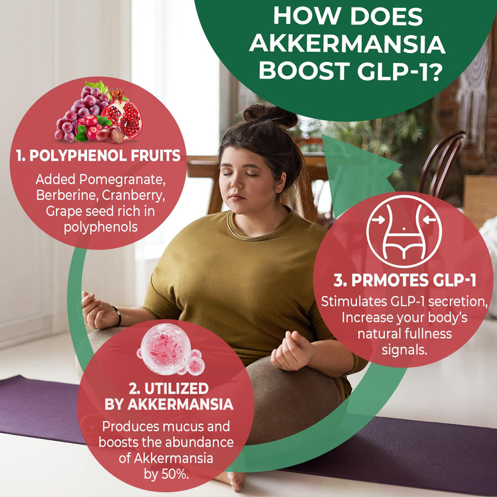 Polyphenol fruit blend in Nextdia Akkermansia Gummies promotes gut-friendly metabolites