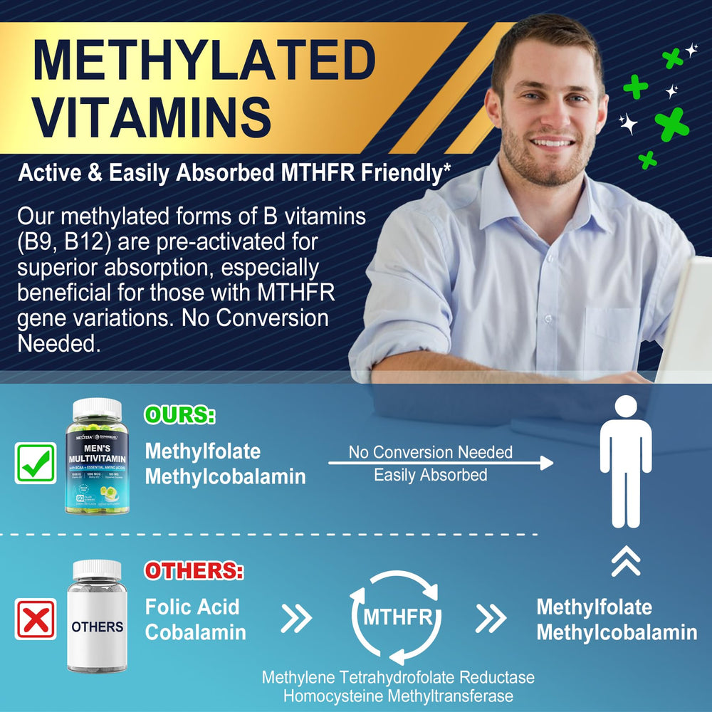 Nextdia BCAAs EAAs ingredients label emphasizing amino acid support for workouts.