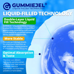 Nextdia Blue Spirulina Gummies with water suggest easy daily use.