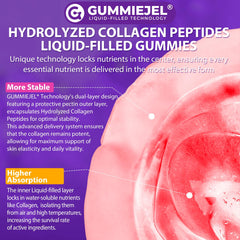 Nextdia Collagen Gummies 3D mockup emphasizing product stability and premium feel