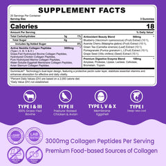 Nextdia Collagen Gummies bottle close-up highlighting sugar-free formula and antioxidants