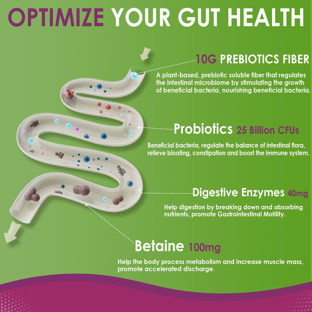 Nextdia Fiber Gummies betaine HCl for potential metabolism support