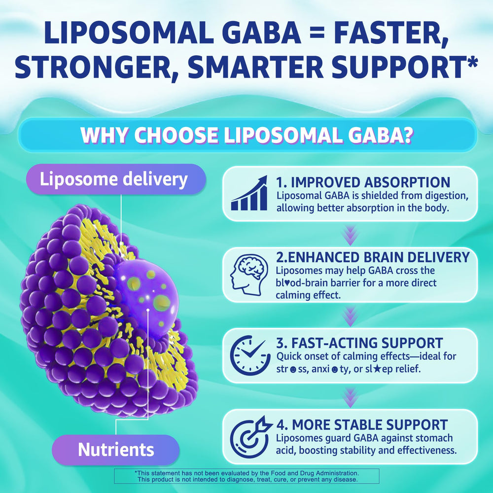 Nextdia GABA Gummies ingredients shot highlights key calming components.