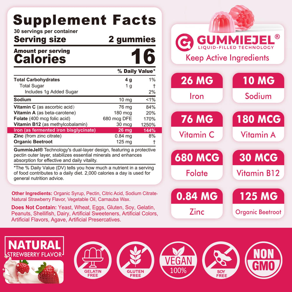 Close-up of the liquid-filled center highlights vitamin C in Nextdia gummies.