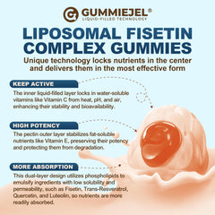 Nextdia Liposomal Fisetin Gummies ingredients chart highlights flavonoid synergy