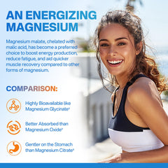 Nextdia gummies featuring methylated B vitamins for cellular energy potential.