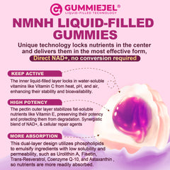 Nextdia NMNH gummies in hand for portable wellness