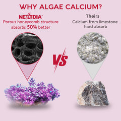 Nextdia nutrition panel indicates calcium, D3, K2 and iron content.