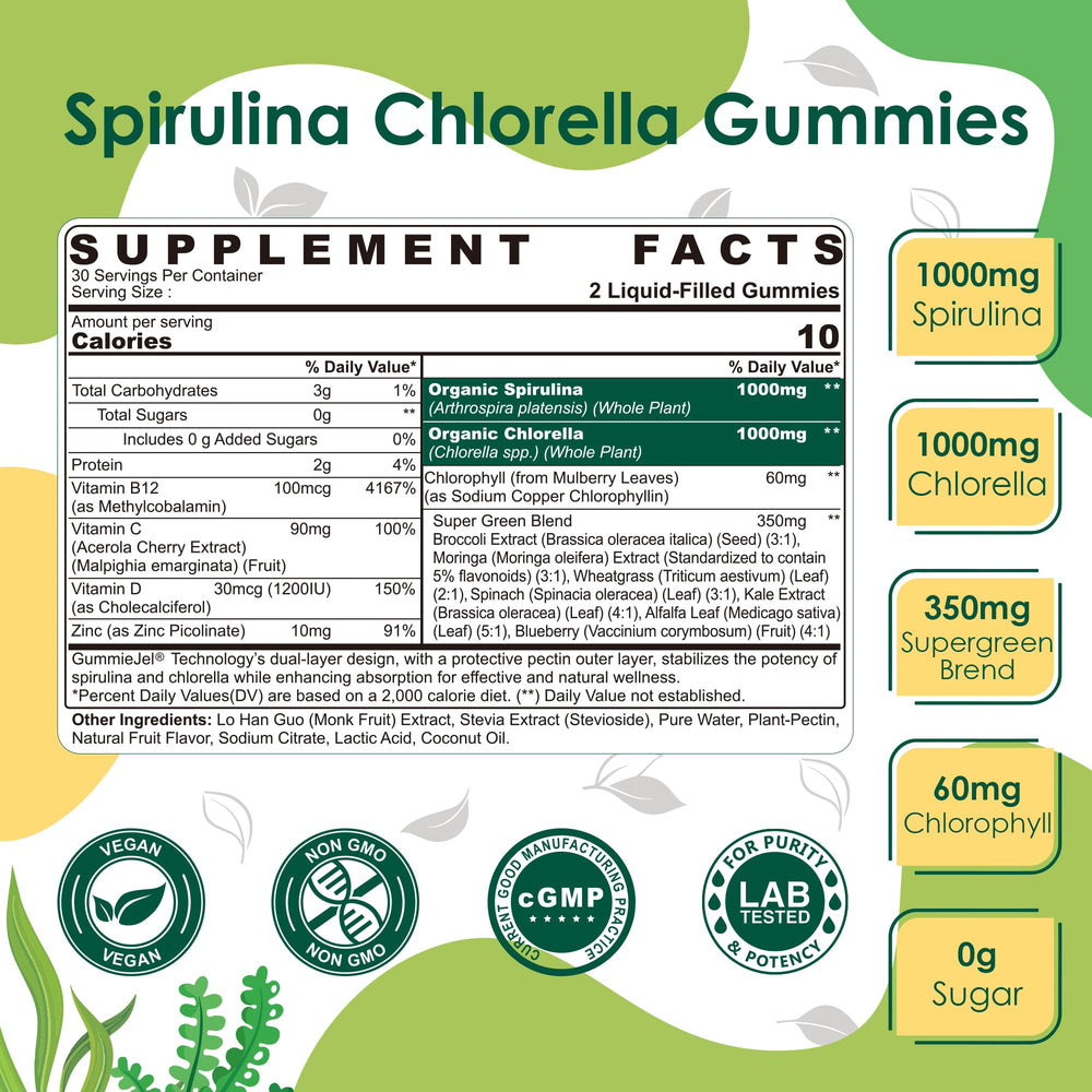 Nextdia Spirulina-Chlorella gummies jar pack ready for daily energy and immune support.