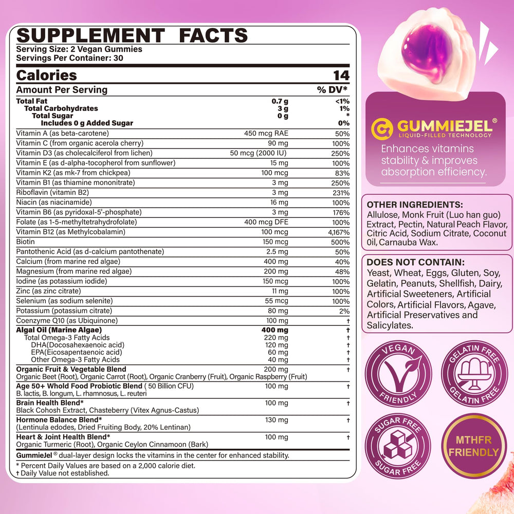Nextdia gummies close-up showing dual-layer design for absorption