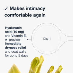 Neycher hormone-free feminine care option for dryness.