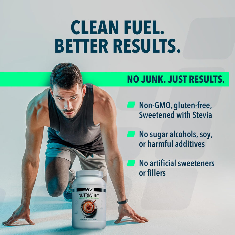 NF Sports NutriWhey Cafe Cream ingredient list highlights macronutrients