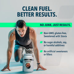 NF Sports NutriWhey Cafe Cream ingredient list highlights macronutrients