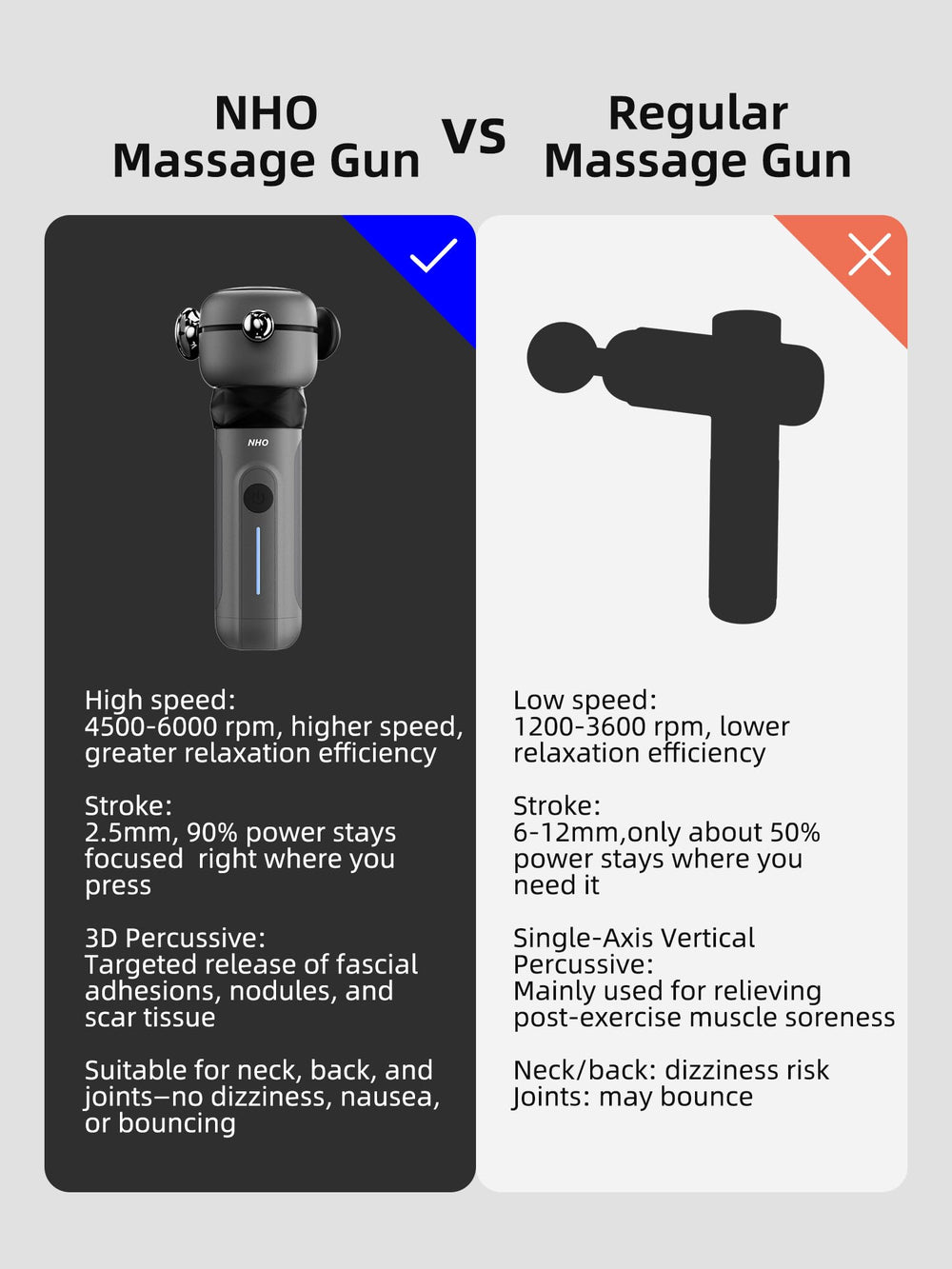 NHO Massage Gun addressing back tension