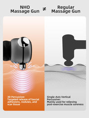 NHO Massage Gun fascia-release to break adhesions