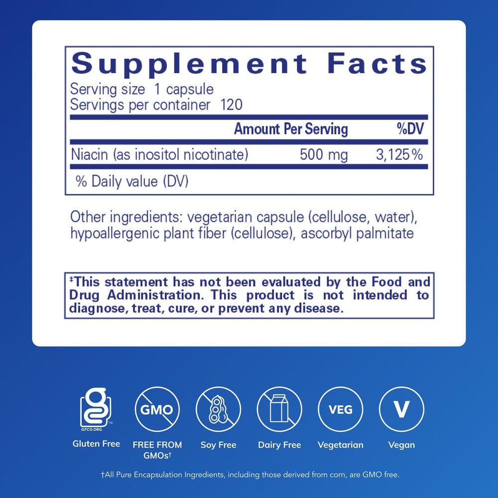 Niacitol 500mg capsules close-up highlighting hypoallergenic formulation and smooth coating