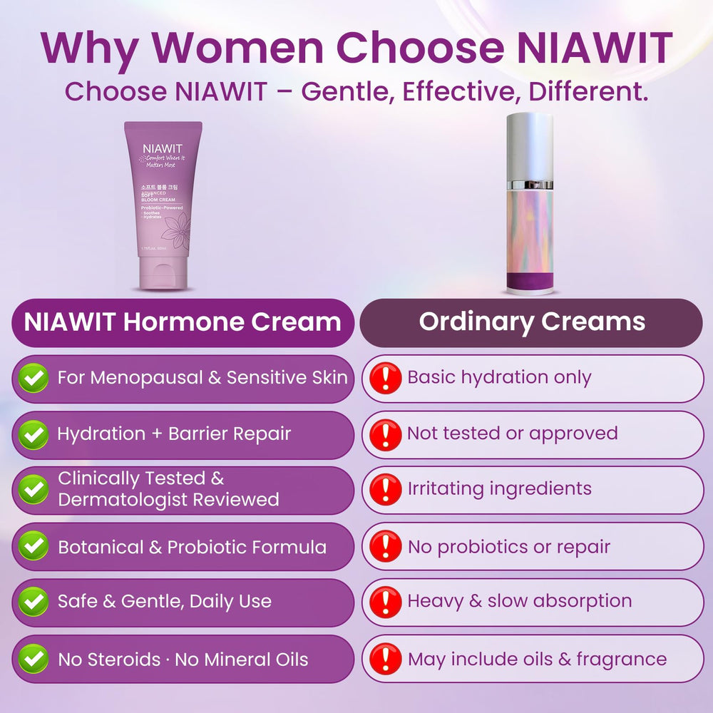 NIAWIT calendula extract imagery signals natural conditioning for intimate areas.