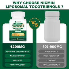 NICMIN capsule bottle in hand demonstrates easy daily dosage