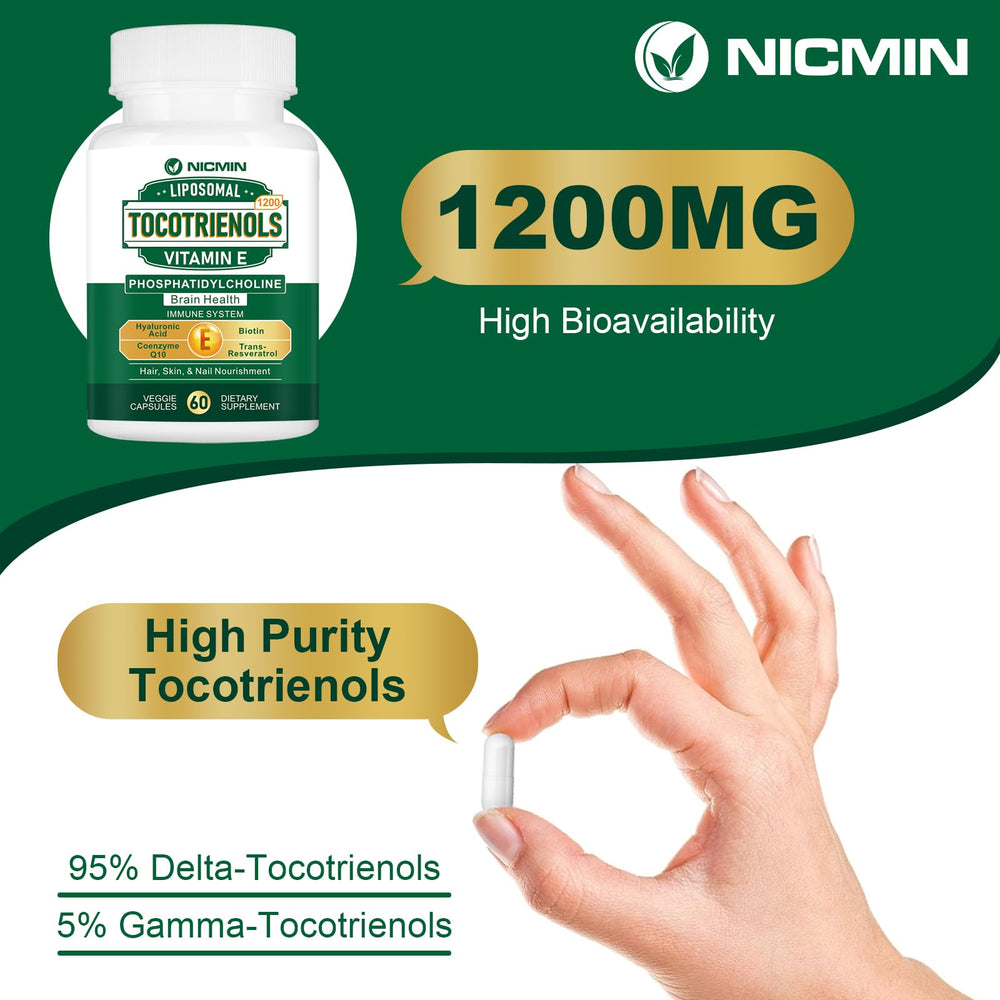 NICMIN phosphatidylcholine infographic shows delivery support and bioavailability