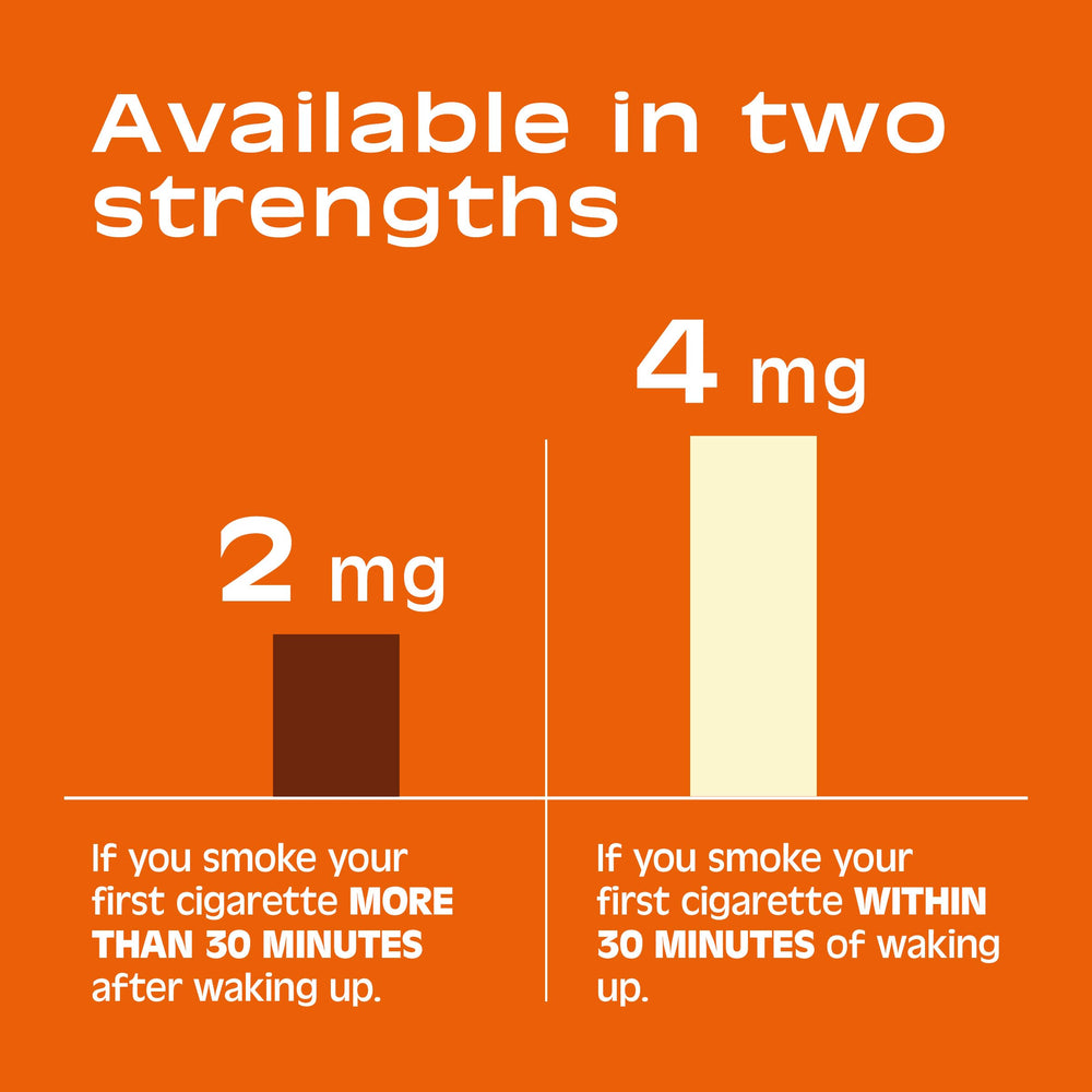 Nicorette Cinnamon Surge packaging close-up emphasizes design and flavor.