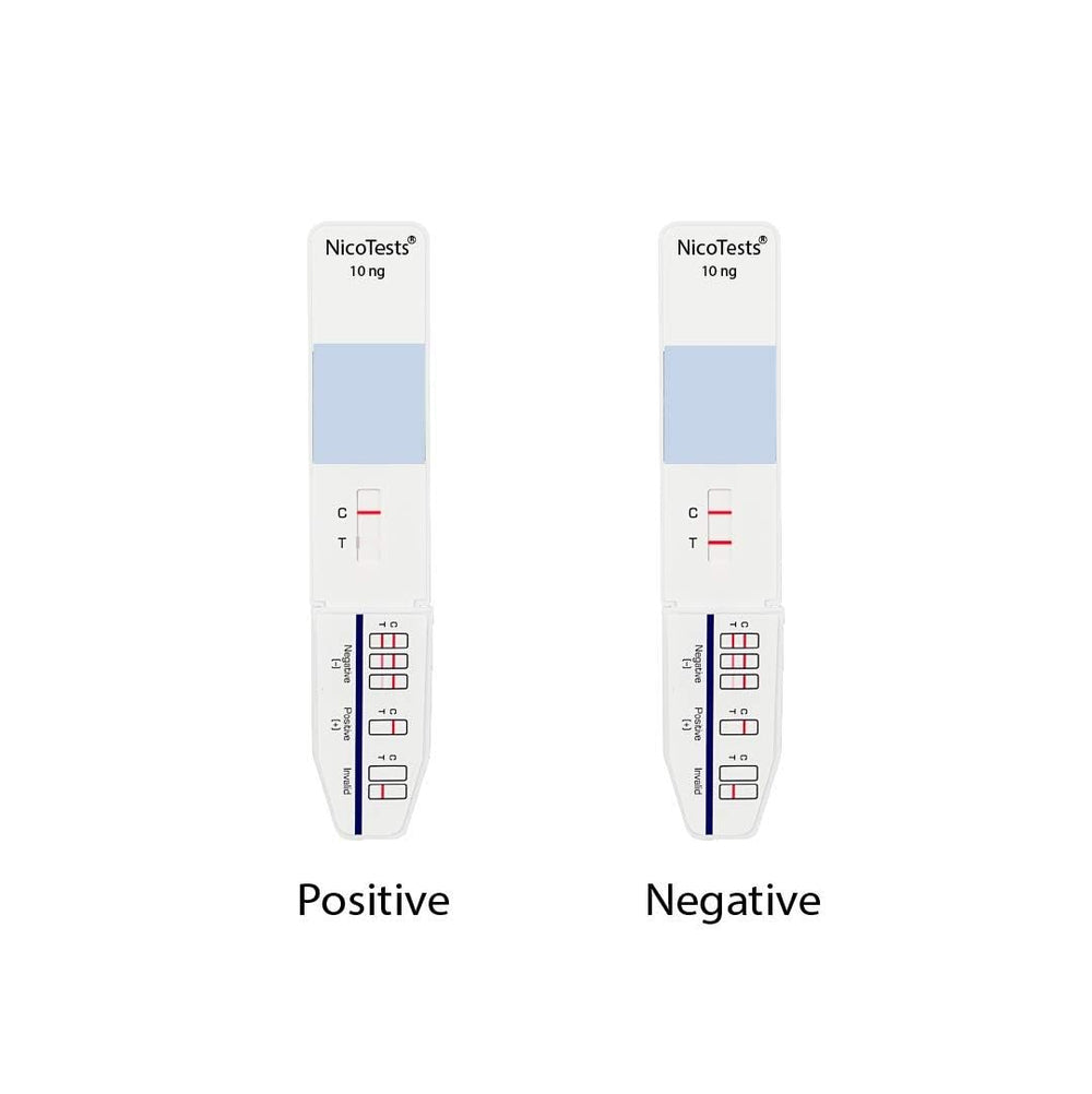 NICOTESTS most sensitive 10ng test pack inside view, portable and ready for quick tests.