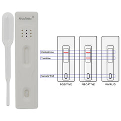 Nicotests saliva dropper close-up highlighting precise sample collection.