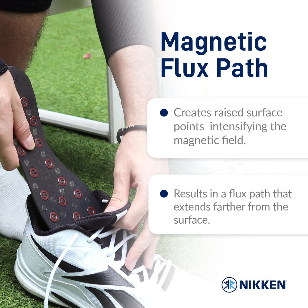 Nikken Kenko mStrides insoles durable construction withstands daily use.