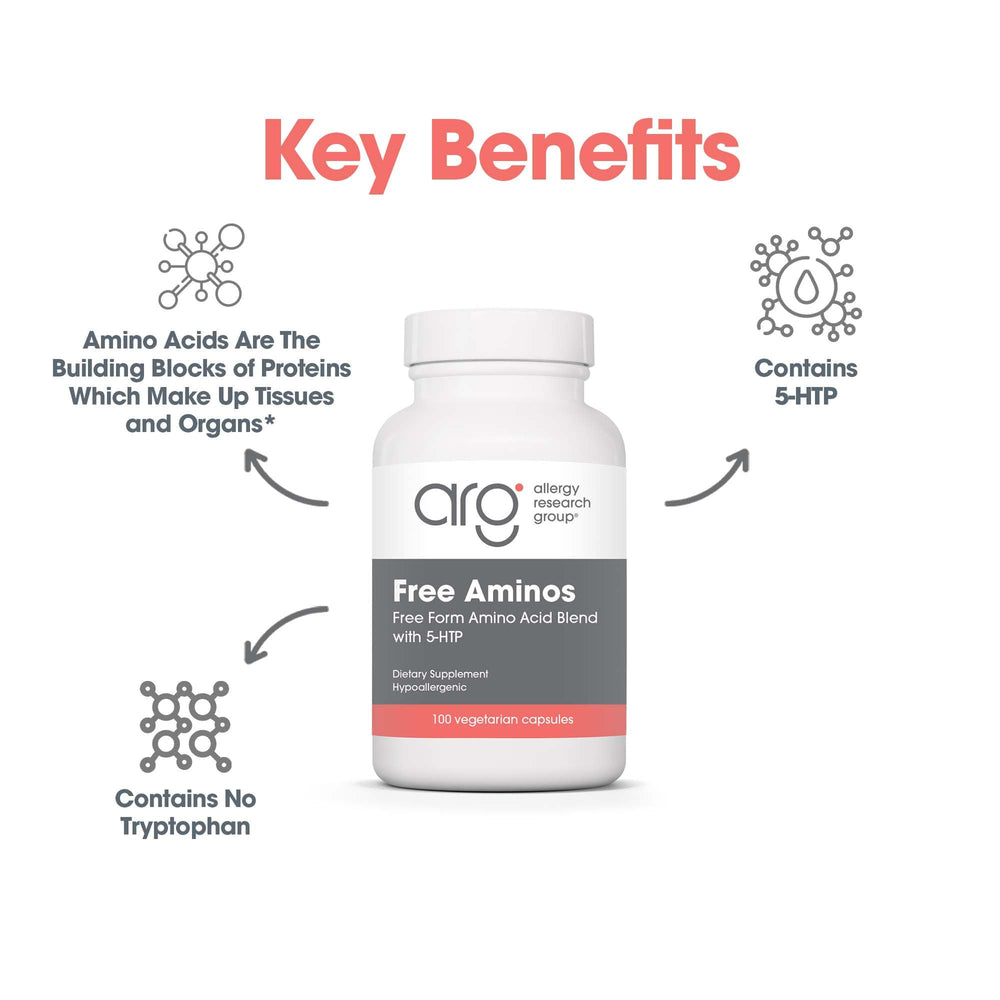 Graphic of nine essential amino acids and 5-HTP on packaging