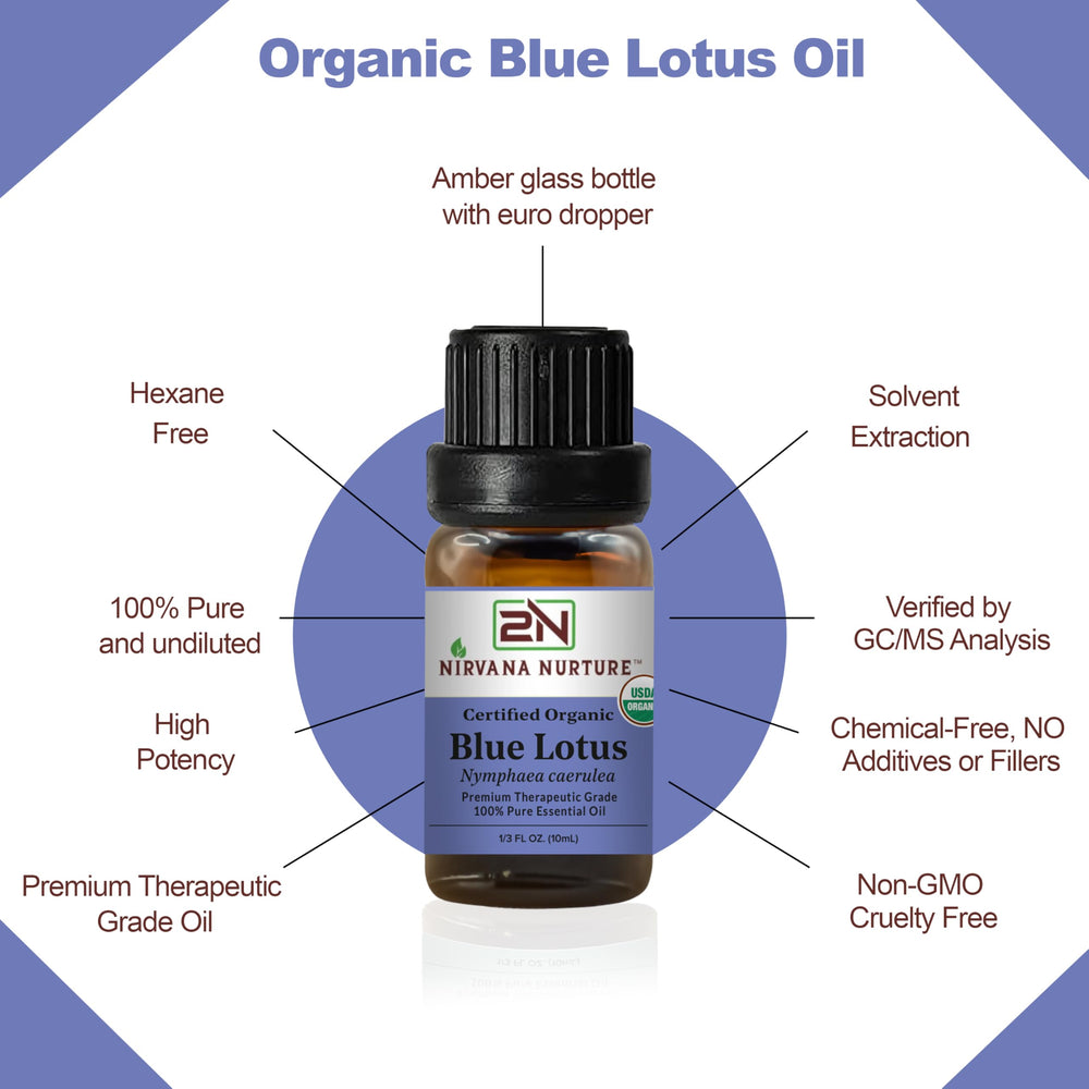 Nirvana Nurture Blue Lotus massage oil blend ready for a soothing session