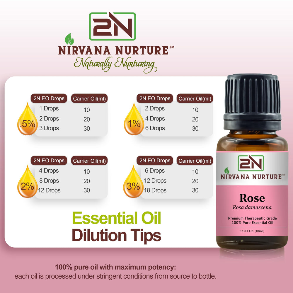 Nirvana Nurture Rose oil for skin care hydration