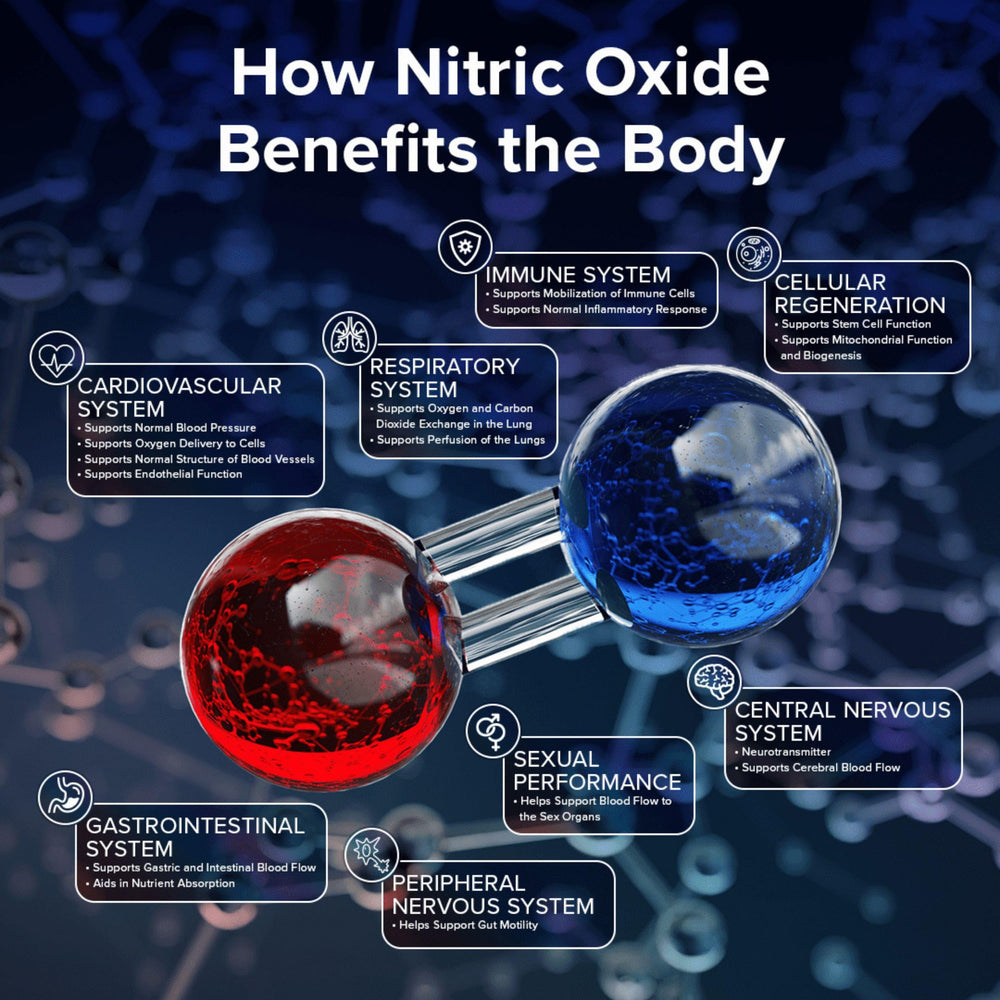 NO2U Bryan NITRICEUTICALS lid note indicating oxidation is normal but harmless.