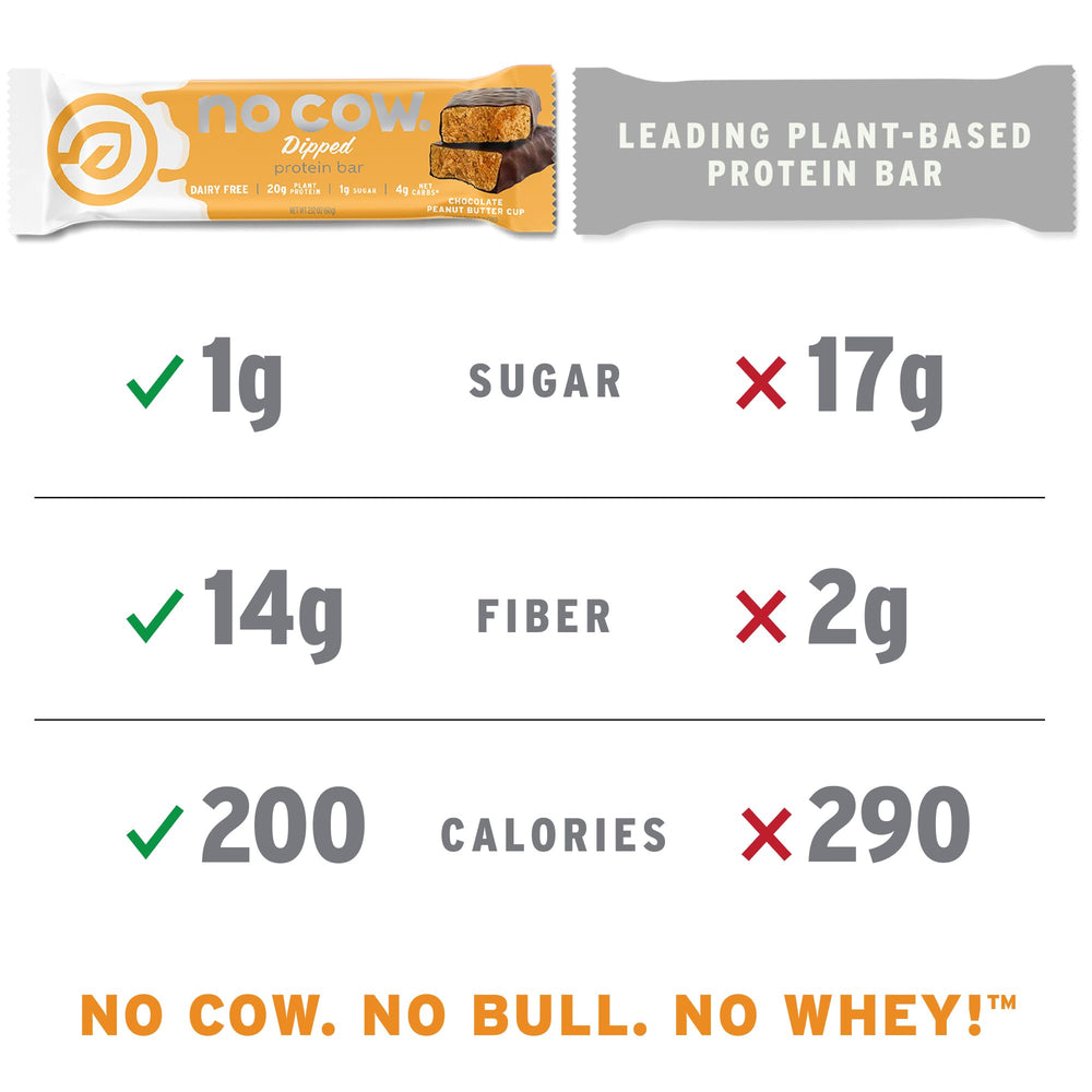 No Cow Upgraded Peanut Butter Cup bar ingredients label detailing vegan gluten-free dairy-free attributes.