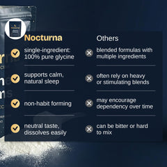 Before-bed glycine routine with Nocturna, suggesting support for relaxation and recovery.
