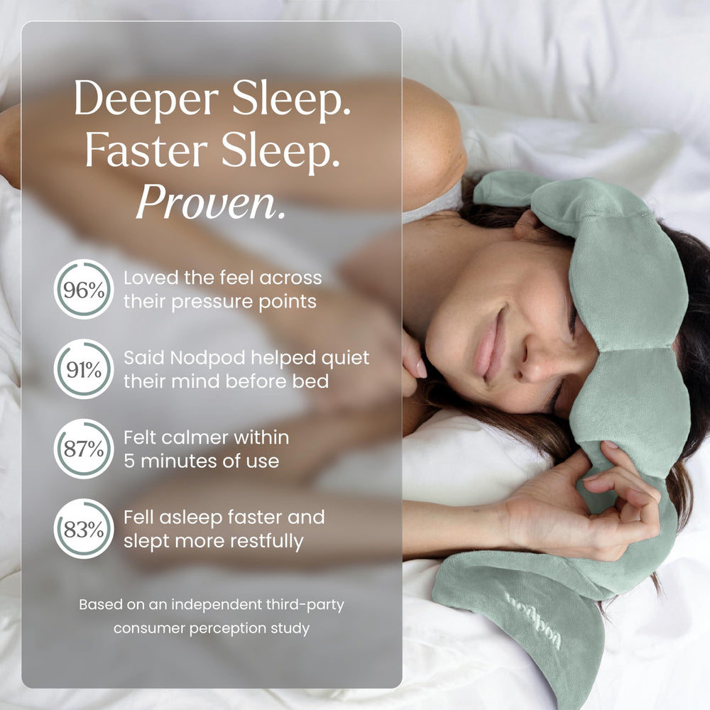 Nodpod freezer-friendly sleep mask stays soft when cooled for cooling relief.