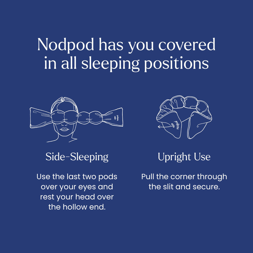 Nodpod materials close-up shows cotton jersey on one side and plush microfleece on the other.