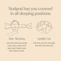 Nodpod sleep mask showing jersey cotton and plush fleece sides