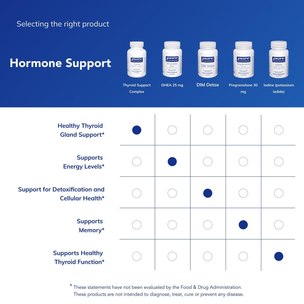 Non-GMO vegetarian capsules designed for clean thyroid support.