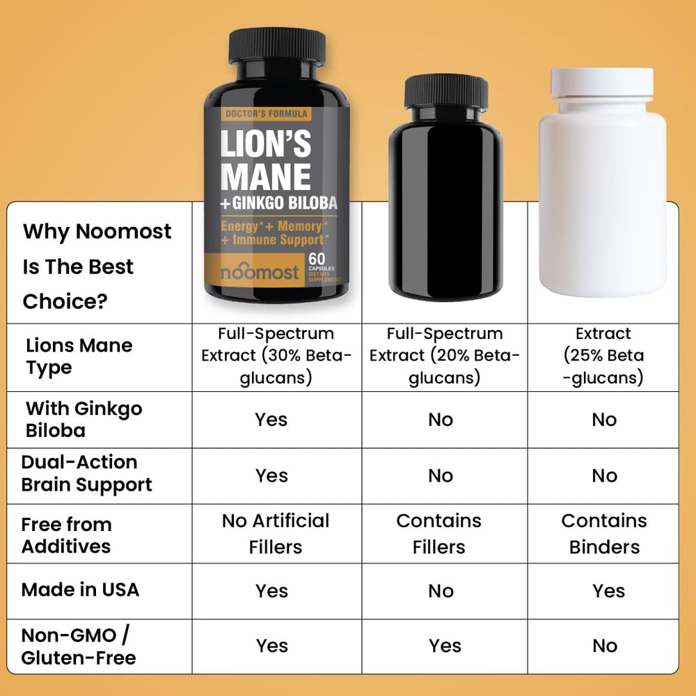 NooMost Lions Mane label closeup reveals vegan, non-GMO, gluten-free formulation.