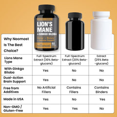 NooMost Lions Mane label closeup reveals vegan, non-GMO, gluten-free formulation.