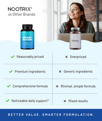 Nootrix Brain Boost DMAE illustration suggesting mood and focus support.