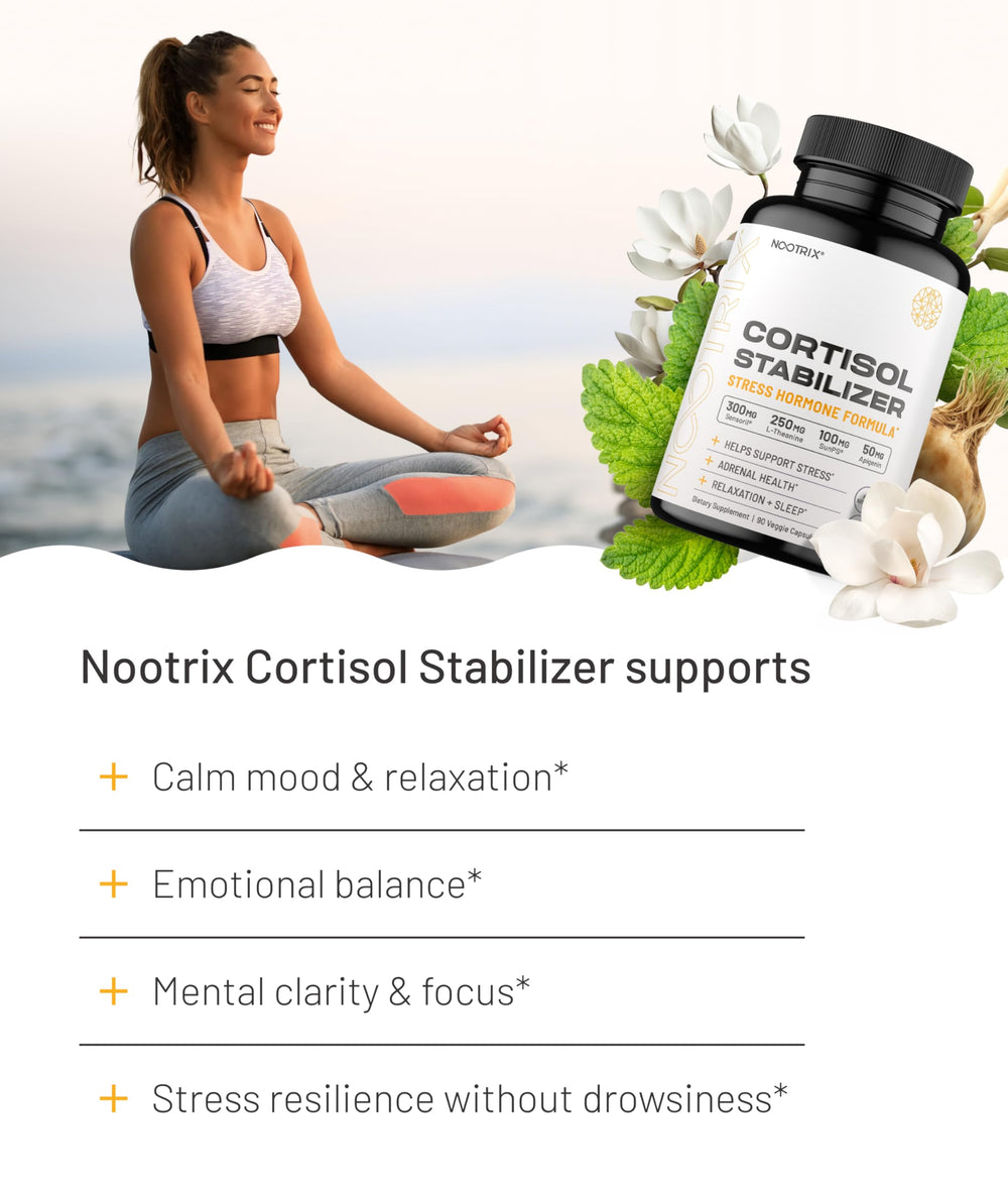 Cortisol Manager capsules poured from bottle for daily use.