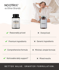 Packaging box of Nootrix Cortisol Manager emphasizes vegan and quality.