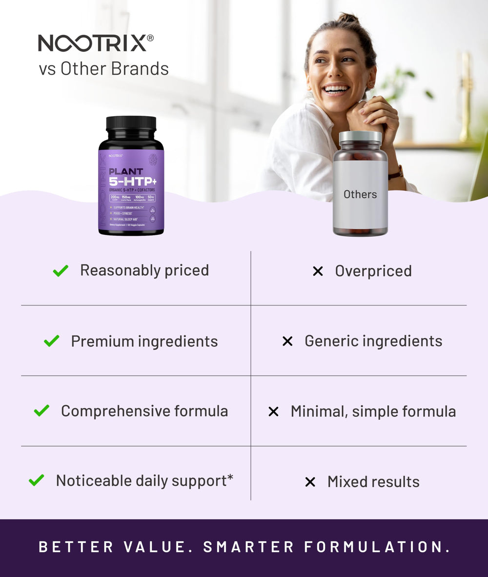 Nootrix Organic 5HTP Plus packaging highlights non-GMO organic formula.